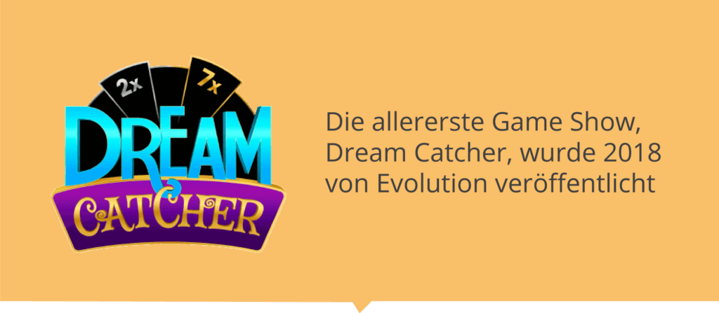 Dream Catcher, die erste Game Show im Online-Casino