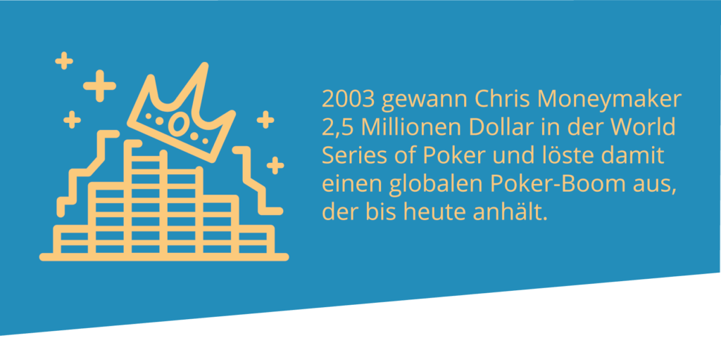 Poker Boom durch großen Gewinn bei den World Series 2003