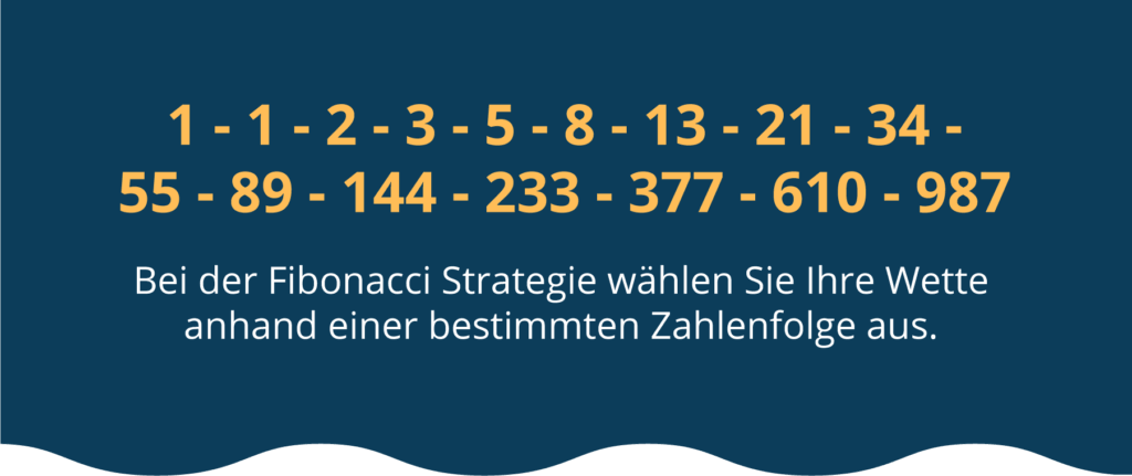 Fibonacci amerikanisches Roulette