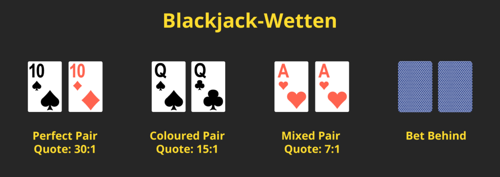 Diese Blackjack-Wetten gibt es