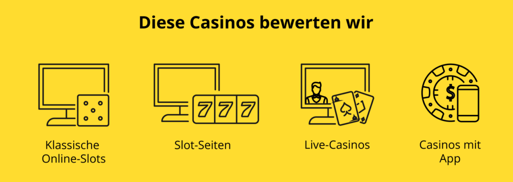 Diese online-Casinos bewerten wir.