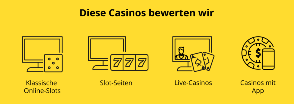 Diese Online-Casinos bewerten wir.