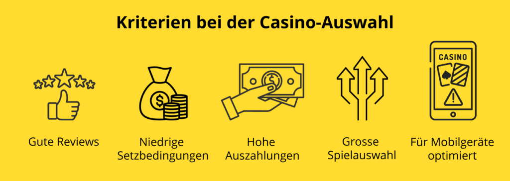 Kriterien bei der Casino-Auswahl