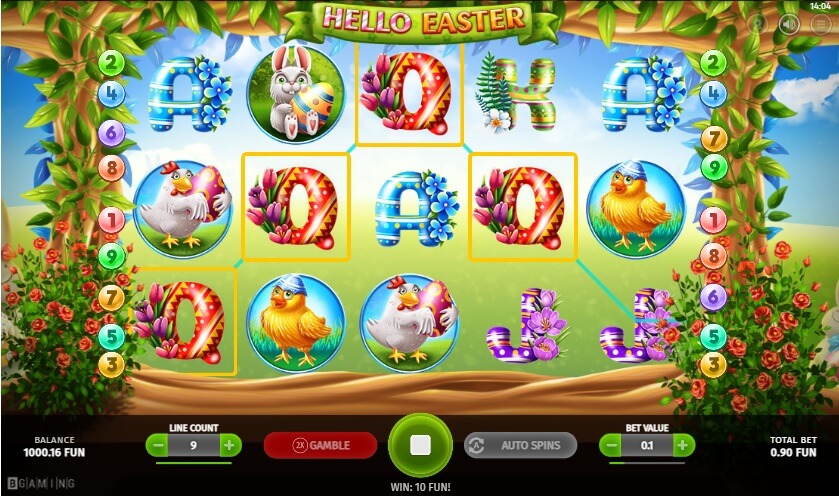 Beim Slot Hello Easter gibt es süße Symbole, die Ihnen zu Gewinnen verhelfen