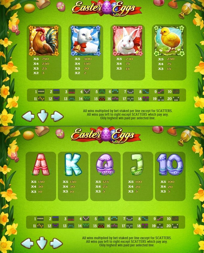 Die Easter Eggs Auszahlungstabelle zeigt den Wert eines jeden Symbols