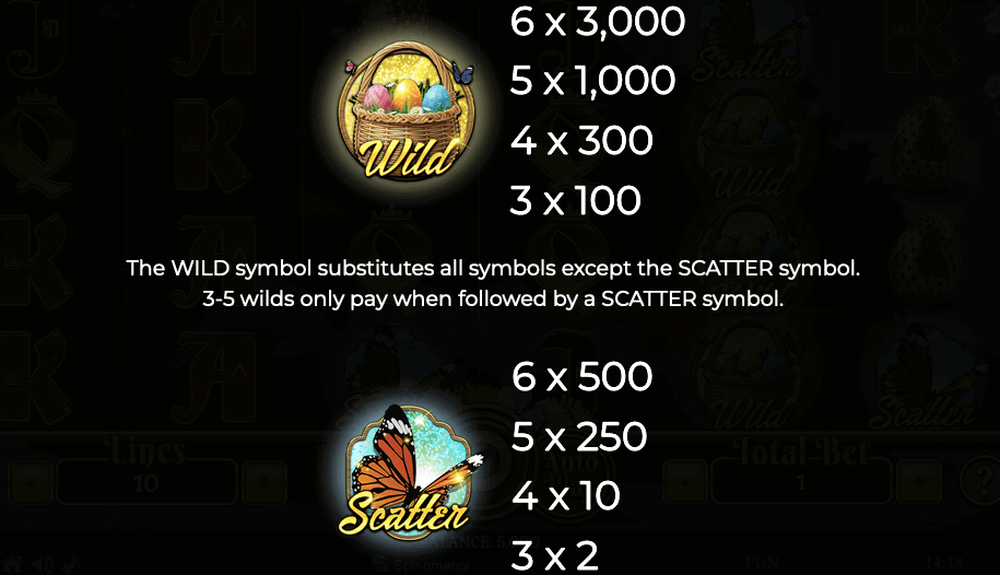 Symbole mit höheren Auszahlungen des Slots Easter Spin