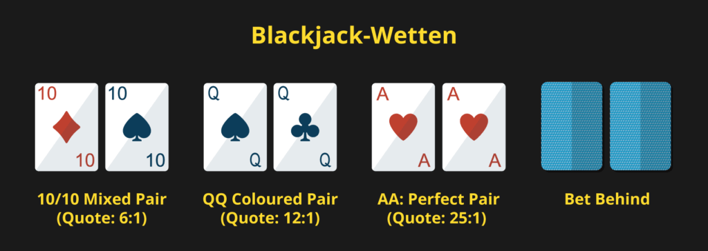 Blackjack Wetten