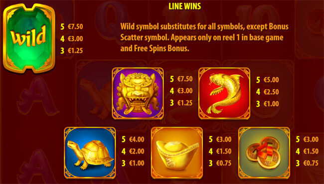 Die Symbole des Online-Slots Eastern Emeralds